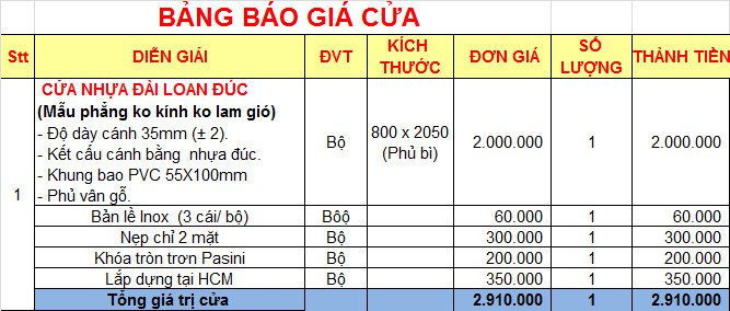 Bảng giá cửa nhựa Đài Loan Đúc