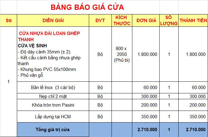 Bảng giá cửa nhựa Đài Loan Ghép Thanh