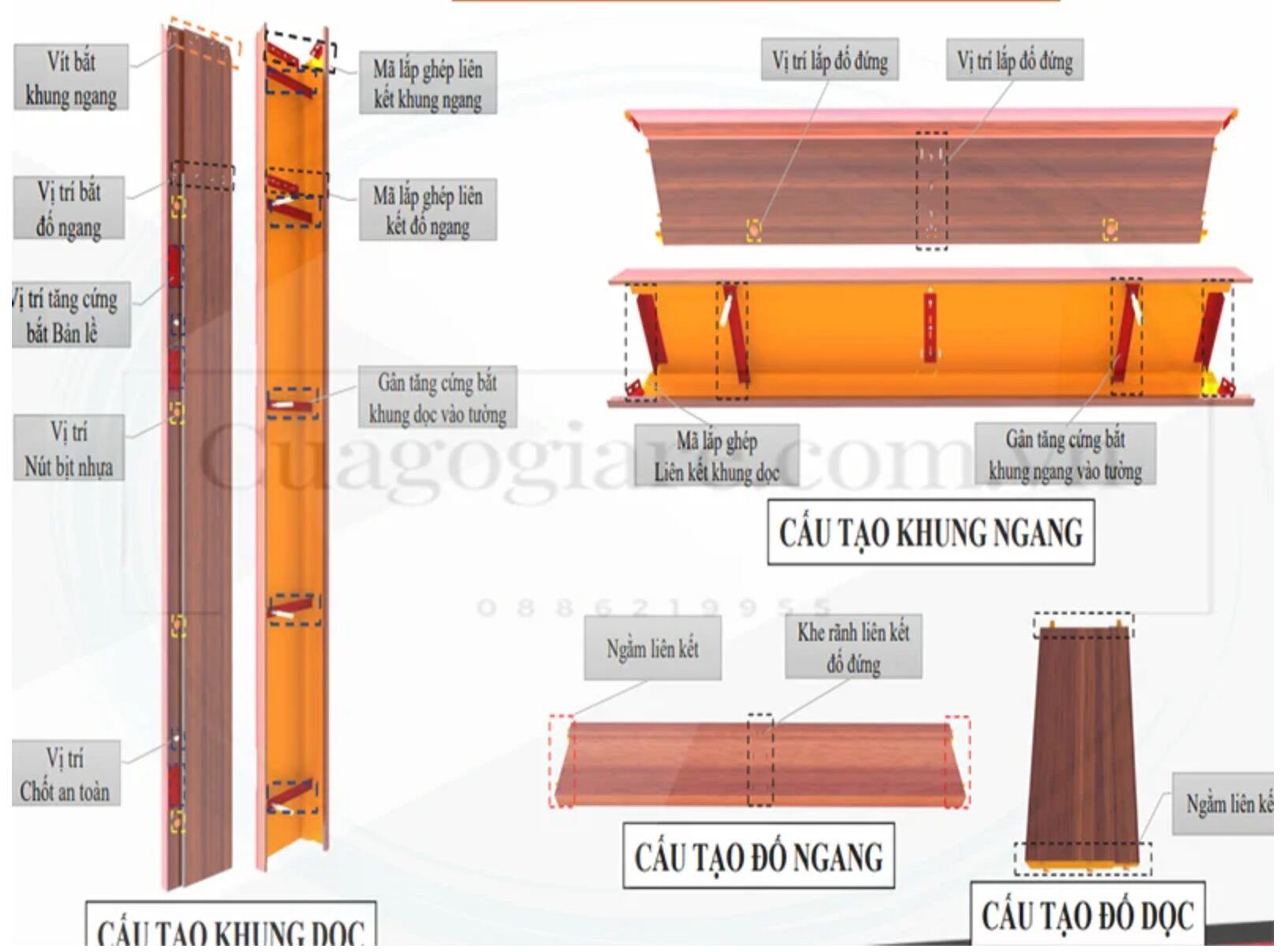 Cấu tạo cửa thép vân gỗ - Chắc chắn tới từng chi tiết