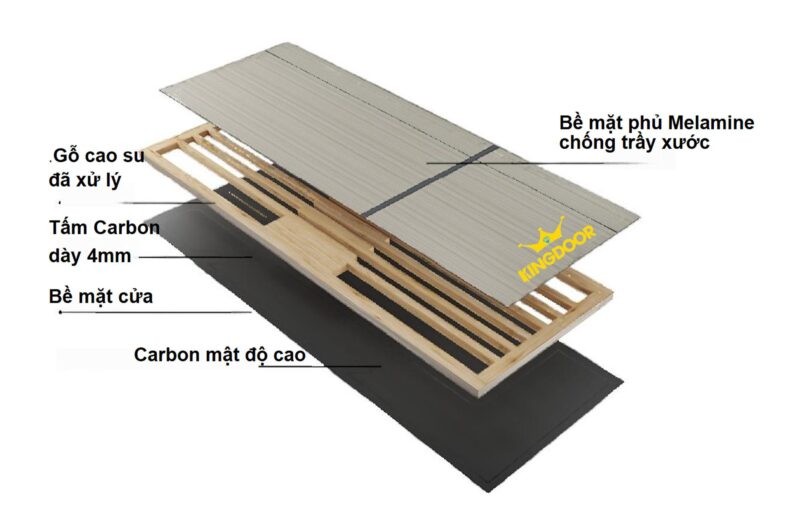 Cửa gỗ carbon 3009 – Tro đá